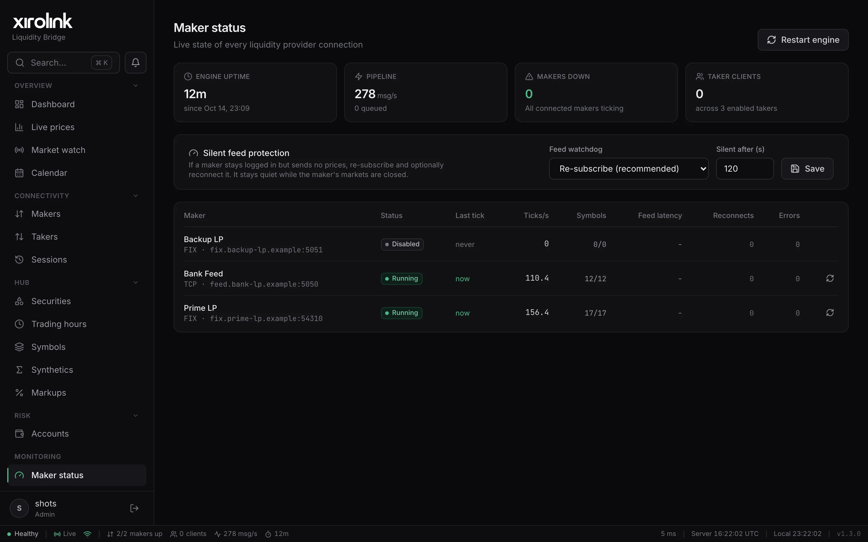 XiroLink Monitoring and alerts